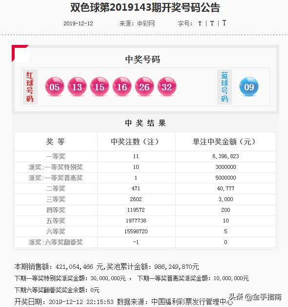 狀元紅97049精準(zhǔn)資料，探索成功的秘訣，狀元紅97049精準(zhǔn)資料揭秘，探索成功的關(guān)鍵秘訣