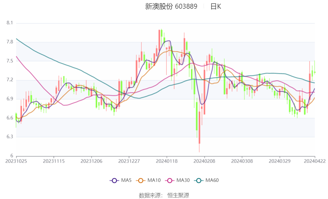 新澳2024今晚開獎結(jié)果揭曉，期待與驚喜交織的夜晚，新澳2024開獎夜，期待與驚喜交織的結(jié)果揭曉