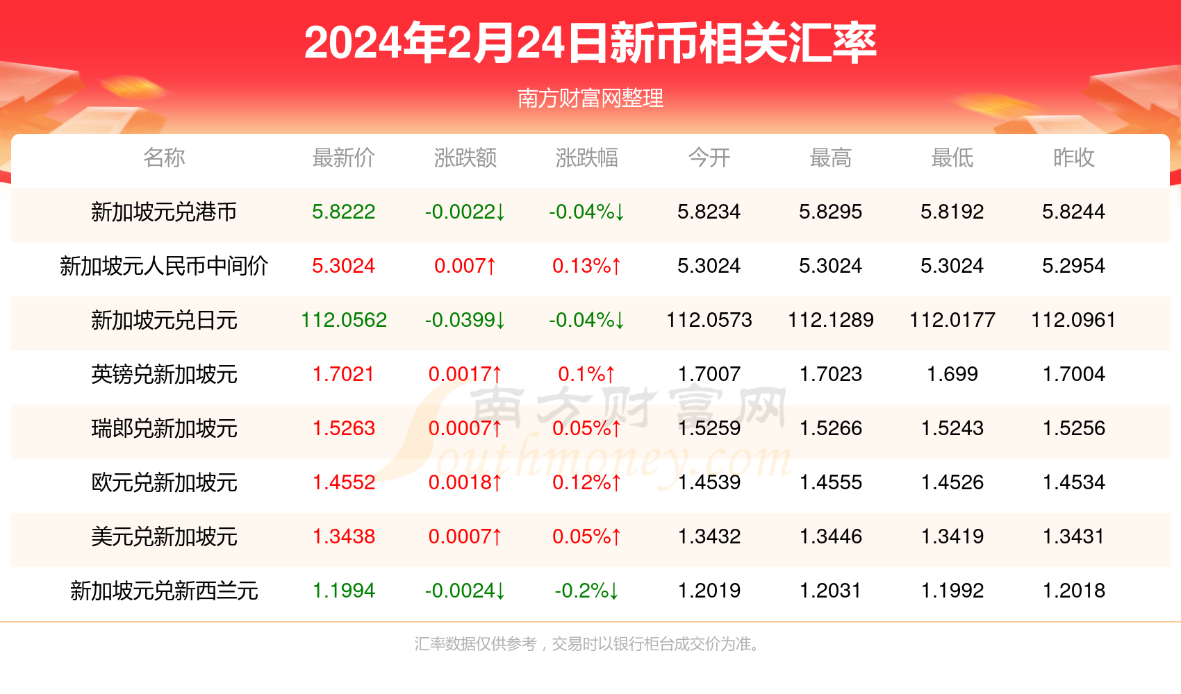 探索澳門彩票開獎記錄，2024年的數(shù)據(jù)與洞察，澳門彩票開獎記錄深度解析，2024年數(shù)據(jù)與洞察探索