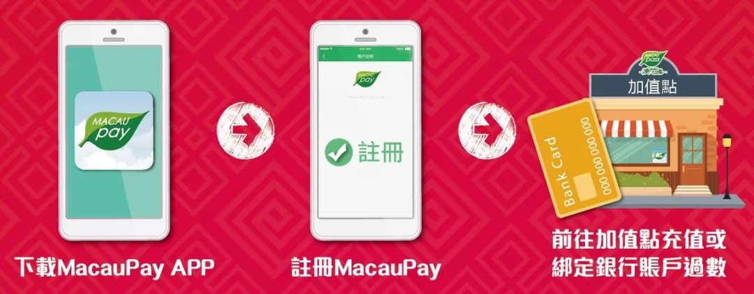 澳門正版資料大全資料生肖卡，探索生肖文化的魅力與實(shí)用指南，澳門正版資料大全，生肖文化魅力與實(shí)用指南探索