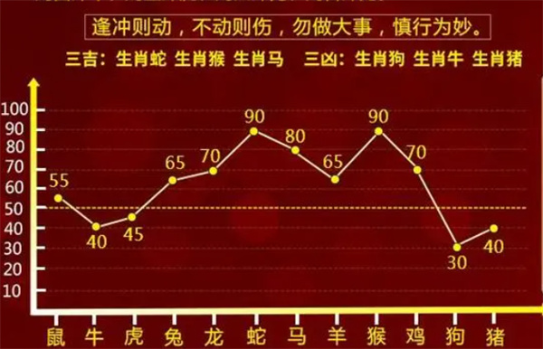 精準(zhǔn)預(yù)測(cè)，一肖一碼一子一中的奧秘，精準(zhǔn)預(yù)測(cè)揭秘，一肖一碼一子一中的奧秘探秘