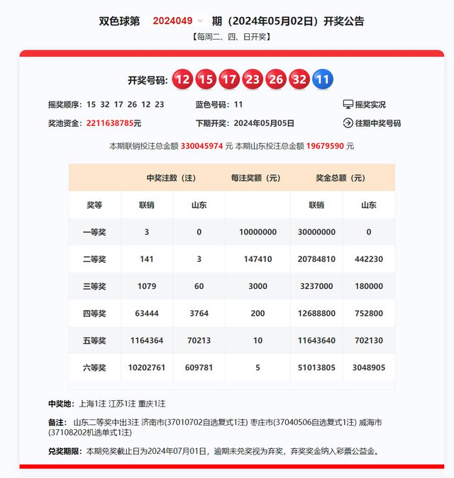 新澳2024今晚開獎(jiǎng)資料詳解，新澳2024今晚開獎(jiǎng)資料全面解析