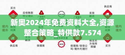 探索2024新奧正版資料的世界，免費(fèi)提供的機(jī)遇與挑戰(zhàn)，探索2024新奧正版資料世界，免費(fèi)提供的機(jī)遇與挑戰(zhàn)揭秘