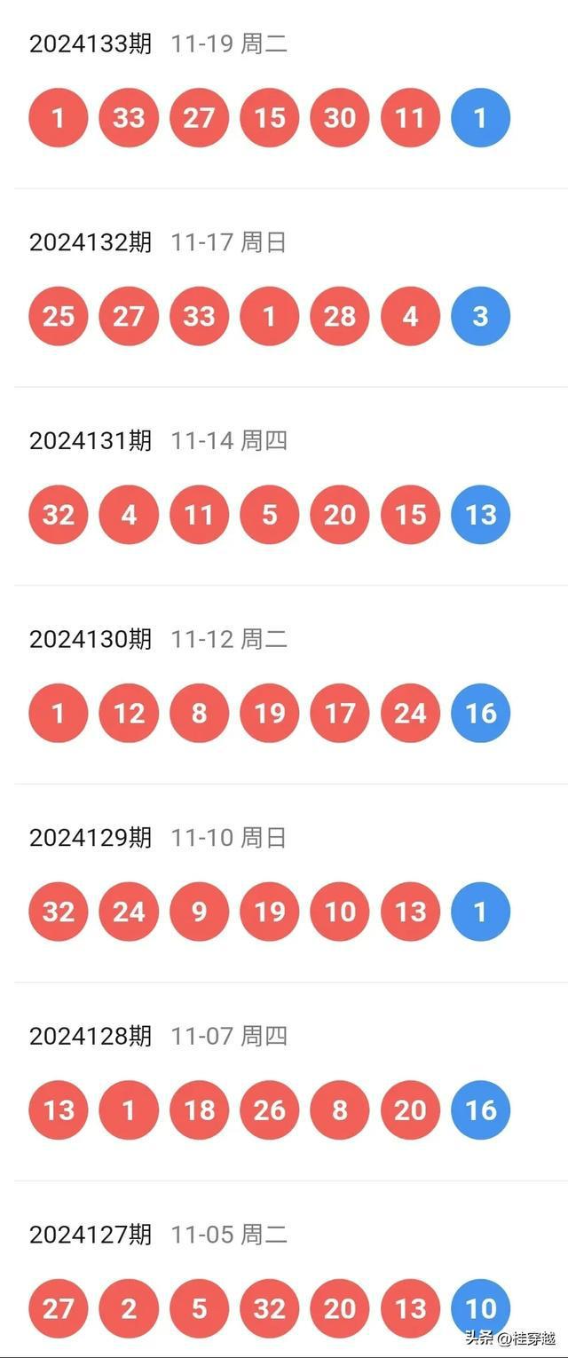 新澳2024今晚開獎(jiǎng)資料詳解，新澳2024今晚開獎(jiǎng)資料全面解析