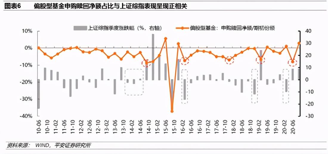 關(guān)于530001基金凈值的深度解析，530001基金凈值深度剖析與解讀