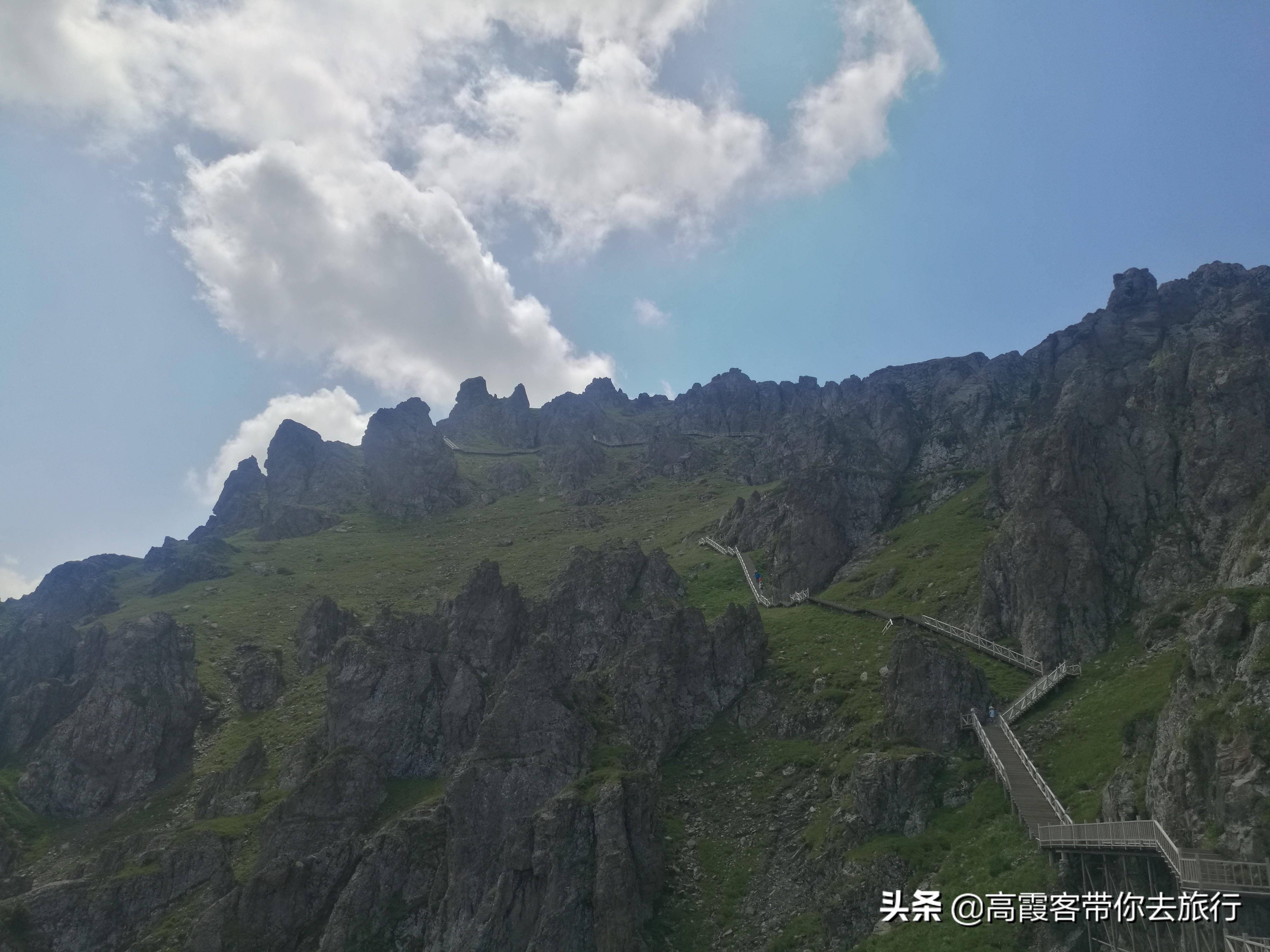 烏魯木齊一日游