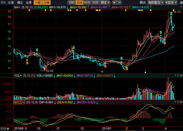探索神秘的數(shù)字世界，走進(jìn)神秘的002315股吧，揭秘?cái)?shù)字世界的神秘面紗，探索神秘的股吧002315