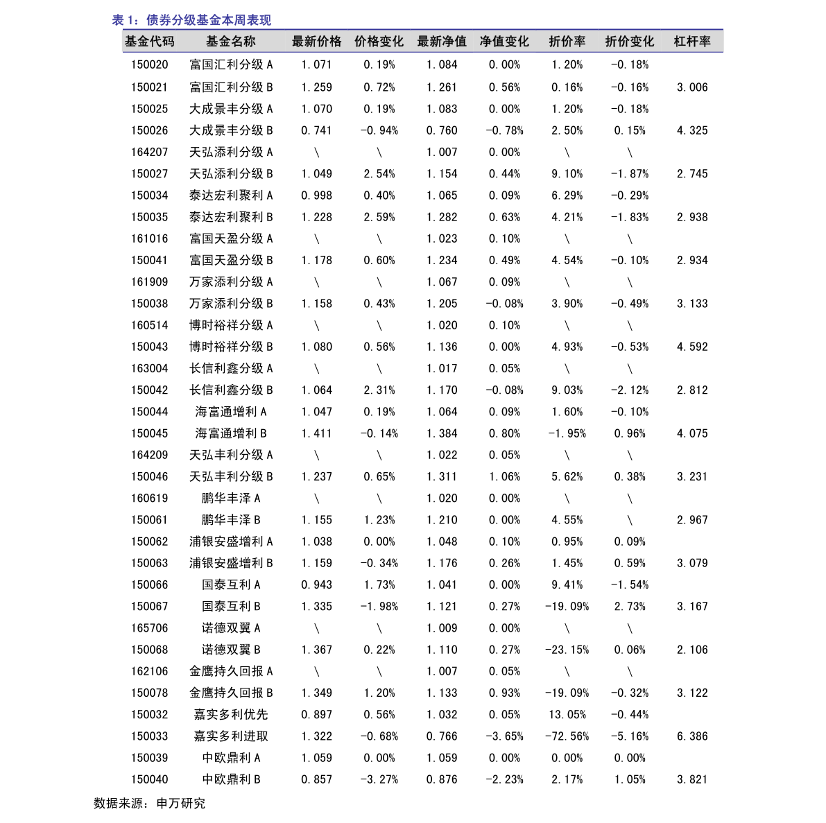 深度解析，002224股票行情及市場走勢，深度解析，股票行情與走勢分析——聚焦代碼為002224的股票