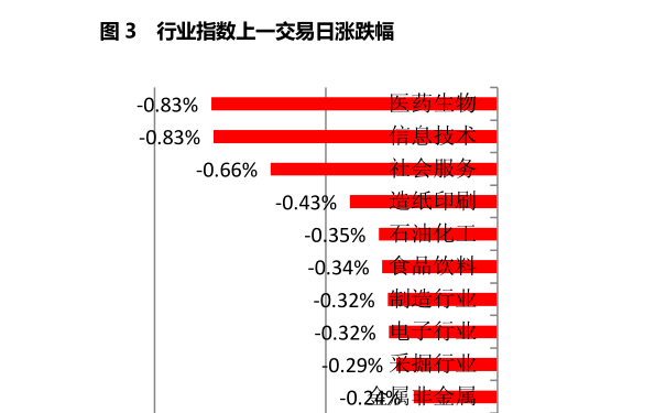 基金162207，深度解析與投資策略，基金162207深度解析與投資策略探討