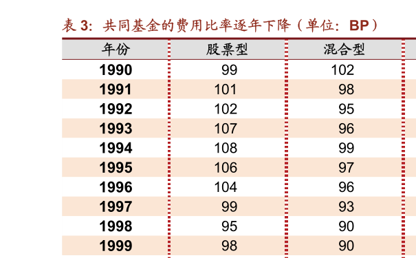 關(guān)于202801基金凈值的深度解析，全面解讀，202801基金凈值深度剖析