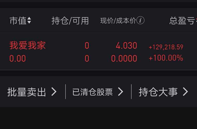 000560我愛我家股吧——投資的新天地，000560我愛我家股吧，投資新天地的探索之旅