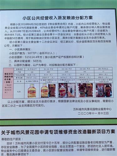 萬科還能長期持有嗎？深度解析與前景展望，萬科長期持有的價值與前景深度解析及展望