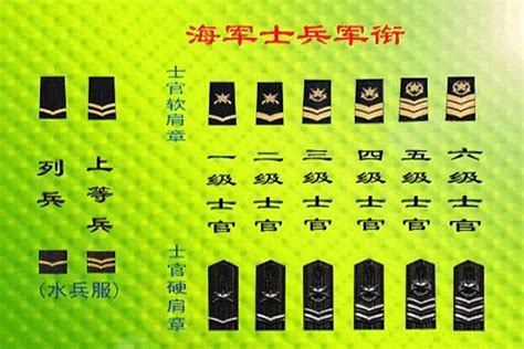 上將軍銜與地方行政級(jí)別的對(duì)應(yīng)關(guān)系分析，上將軍銜與地方行政級(jí)別對(duì)應(yīng)關(guān)系解析