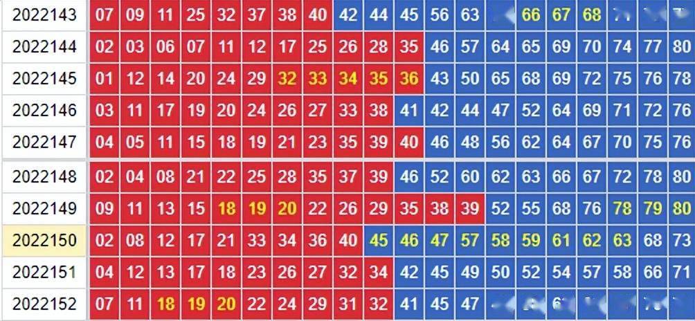 犯罪風險