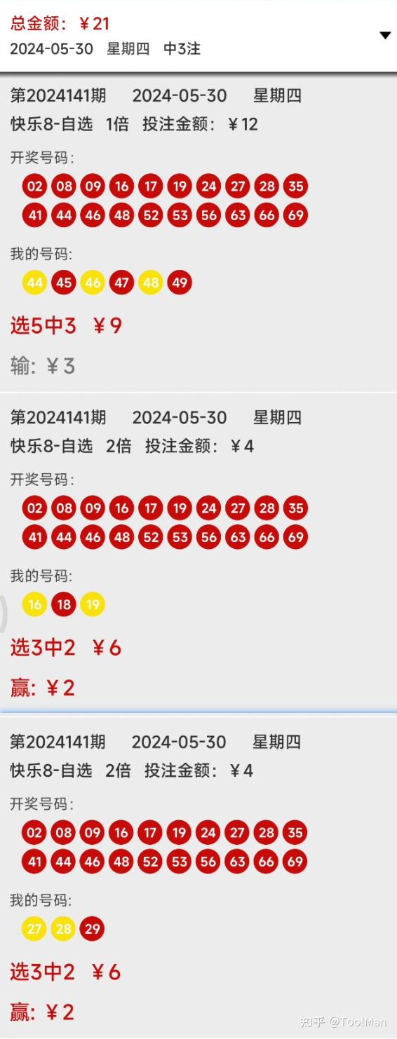 2024年展望與預(yù)測(cè)