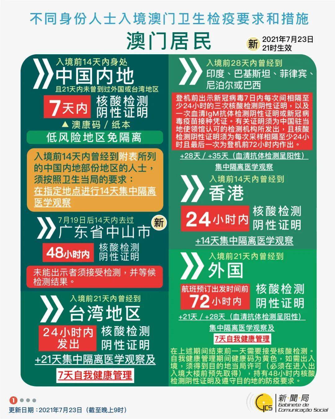 澳門開獎(jiǎng)結(jié)果最快最準(zhǔn)資料解析，澳門開獎(jiǎng)結(jié)果精準(zhǔn)解析與最新資料