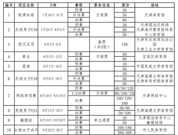 橫店影視城票價一覽表，橫店影視城票價概覽