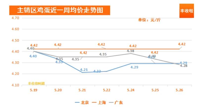澳門六開獎結(jié)果今天開獎走勢圖，探索與解析，澳門今日開獎走勢圖解析與探索