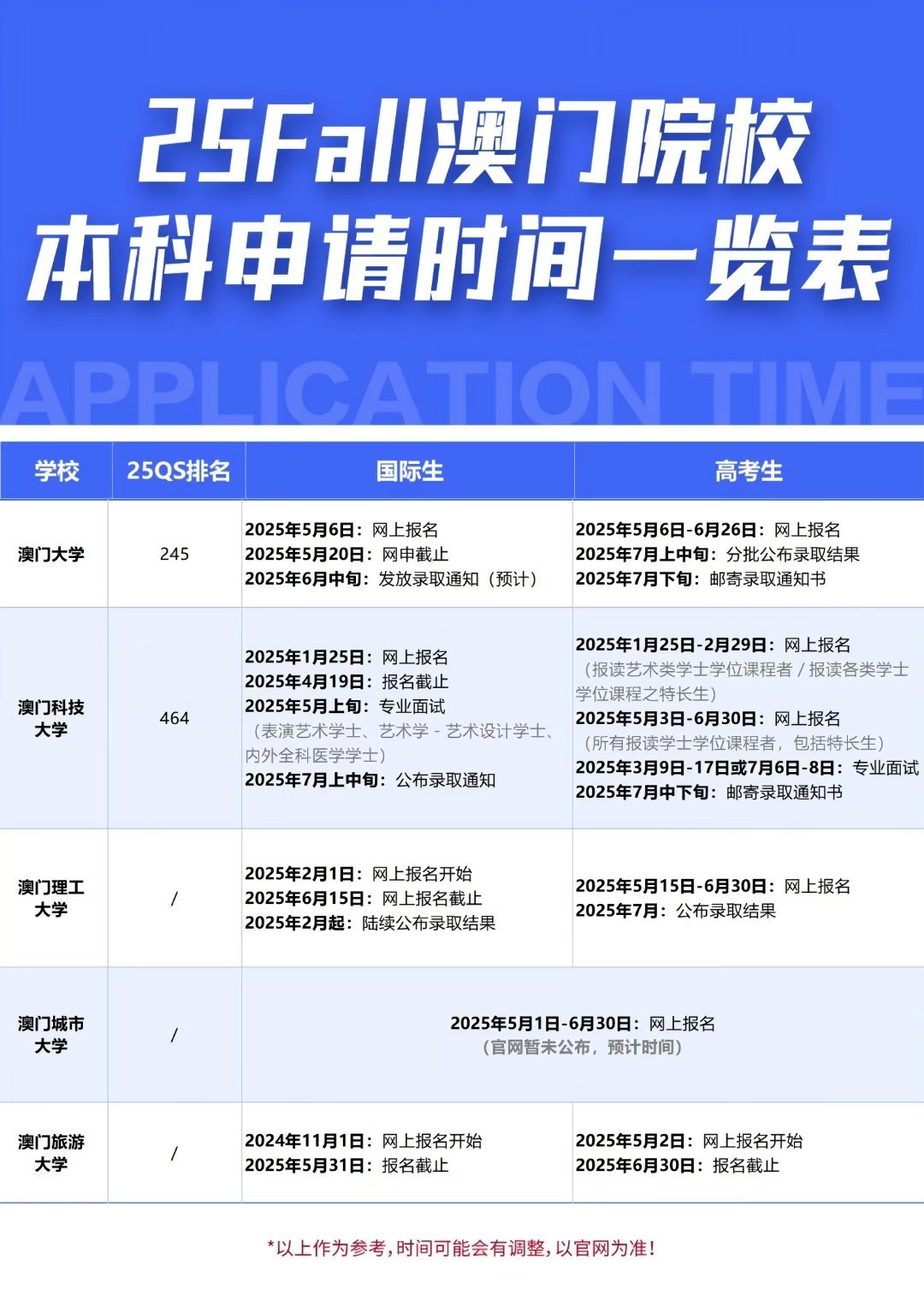 澳門六開獎結(jié)果匯總查詢，探索與解析，澳門六開獎結(jié)果匯總解析，探索最新開獎動態(tài)