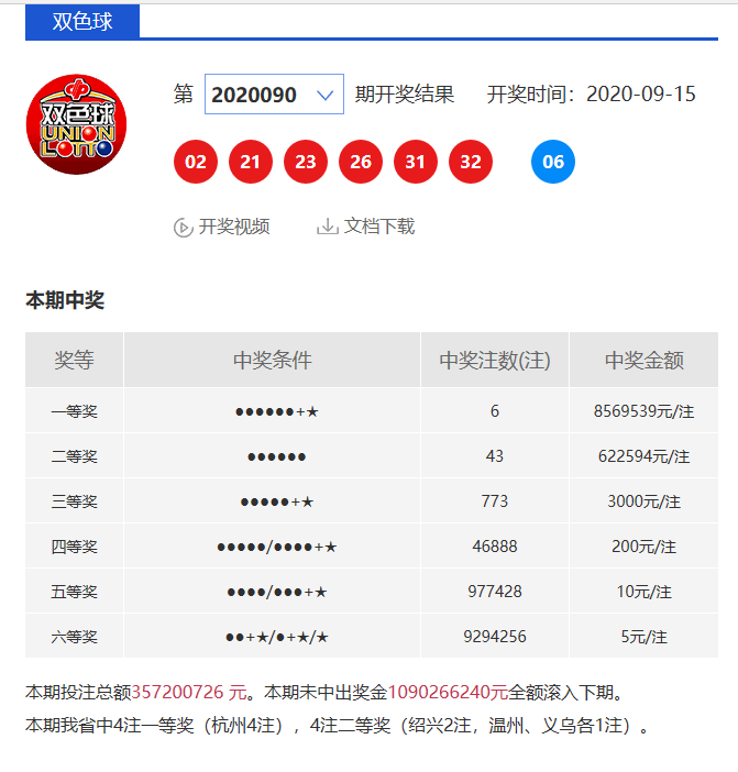 澳門碼開獎結(jié)果與犯罪問題，揭示真相與警示公眾，澳門碼開獎結(jié)果與犯罪問題，真相揭示與公眾警示