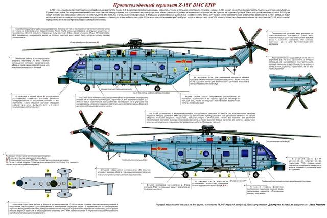 直-18F反潛直升機參數(shù)詳解，直-18F反潛直升機參數(shù)全面解析