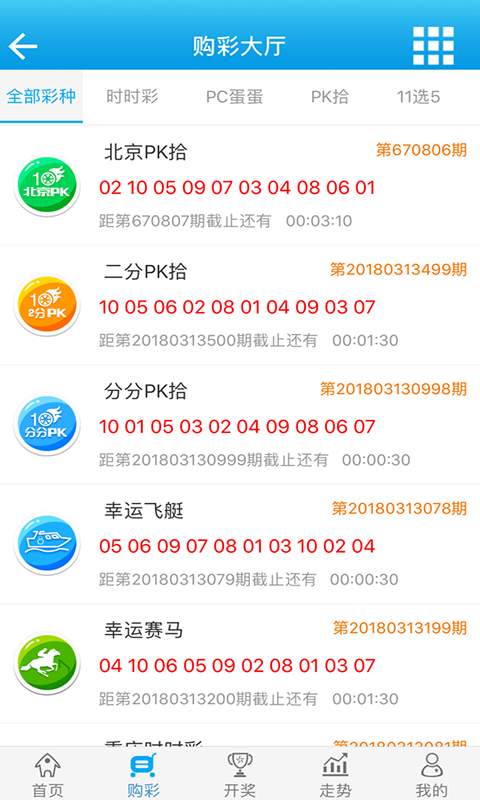真相與公眾警示