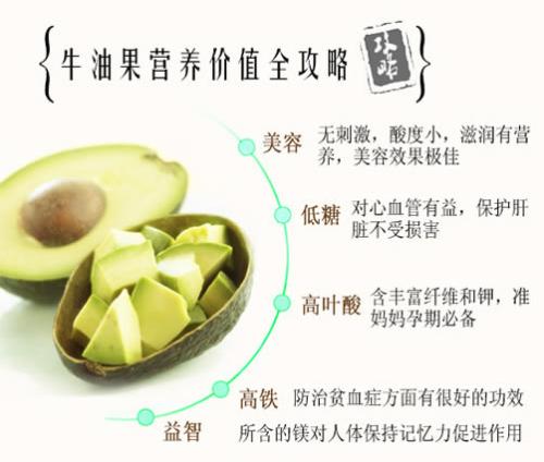 夢想之城