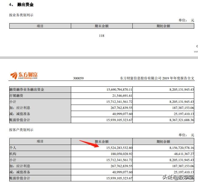 券商板塊龍頭股票排名及其影響力分析，券商板塊龍頭股票排名及影響力深度解析