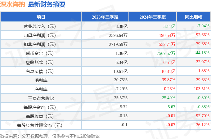 關(guān)于股票300961的研究與探討，股票300961深度研究與探討