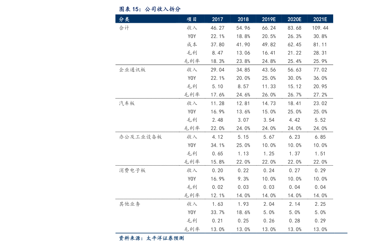探究600654股吧東方財富網(wǎng)股吧的獨(dú)特魅力與挑戰(zhàn)，探究東方財富網(wǎng)股吧的獨(dú)特魅力與挑戰(zhàn)，聚焦600654股吧分析