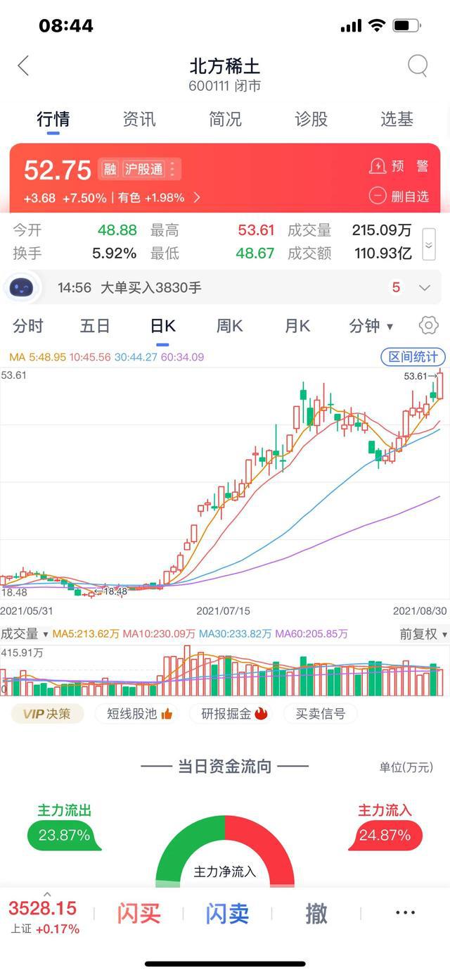北方稀土最新消息深度解析，北方稀土最新消息深度解讀與分析