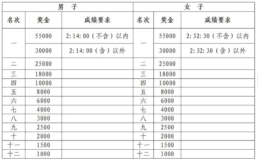 澳門彩票開獎(jiǎng)結(jié)果記錄——探索與解析（XXXX年展望），澳門彩票開獎(jiǎng)結(jié)果記錄探索與解析，XXXX年展望分析