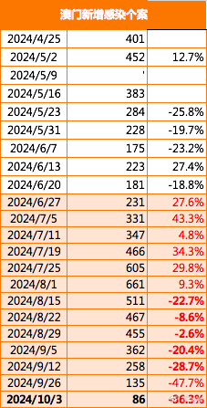 澳門精準免費大全，探索未來的預測與娛樂新境界（2025年展望），澳門精準免費大全，預測未來娛樂新境界（展望2025年）