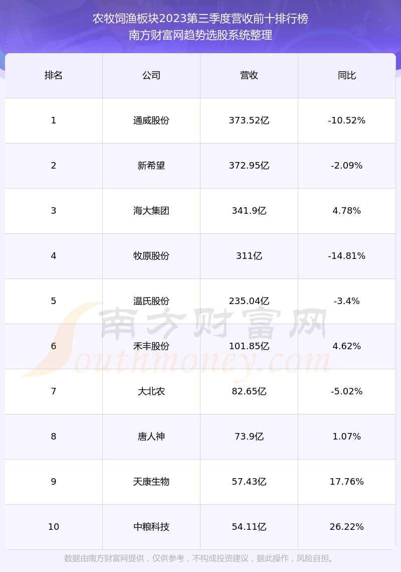 東方集團(tuán)（股票代碼，600811）股票行情深度分析，東方集團(tuán)（股票代碼，600811）股票行情全面深度解析
