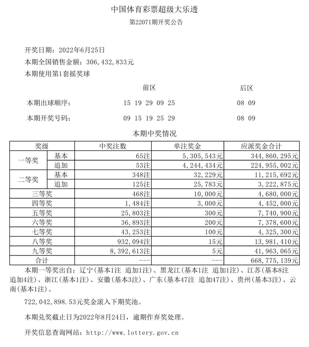 新澳門六開獎結(jié)果及高速開獎記錄探析，澳門六開獎結(jié)果與高速開獎記錄深度解析