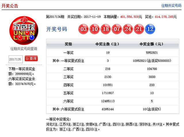 澳門六下彩開獎結果，歷史與未來的交匯點，澳門六下彩開獎結果，歷史與未來的交匯瞬間