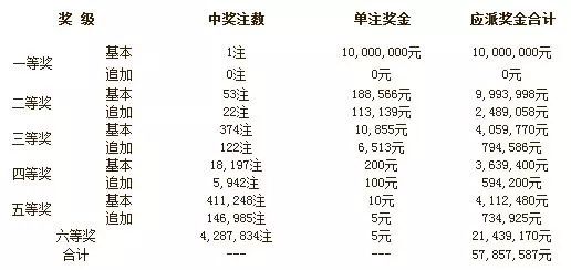 澳門六合彩開(kāi)獎(jiǎng)結(jié)果及其背后的文化現(xiàn)象，澳門六合彩開(kāi)獎(jiǎng)結(jié)果與背后文化現(xiàn)象探究