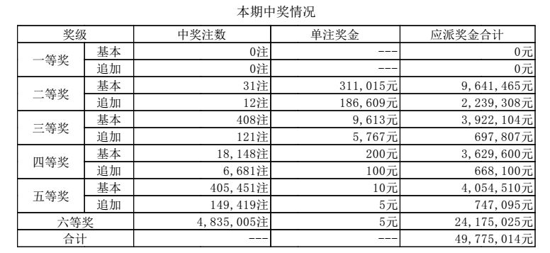 澳門六和最快開獎結(jié)果，揭秘彩票背后的秘密，澳門六和彩票開獎結(jié)果揭秘，探尋背后秘密，快速了解最新開獎動態(tài)