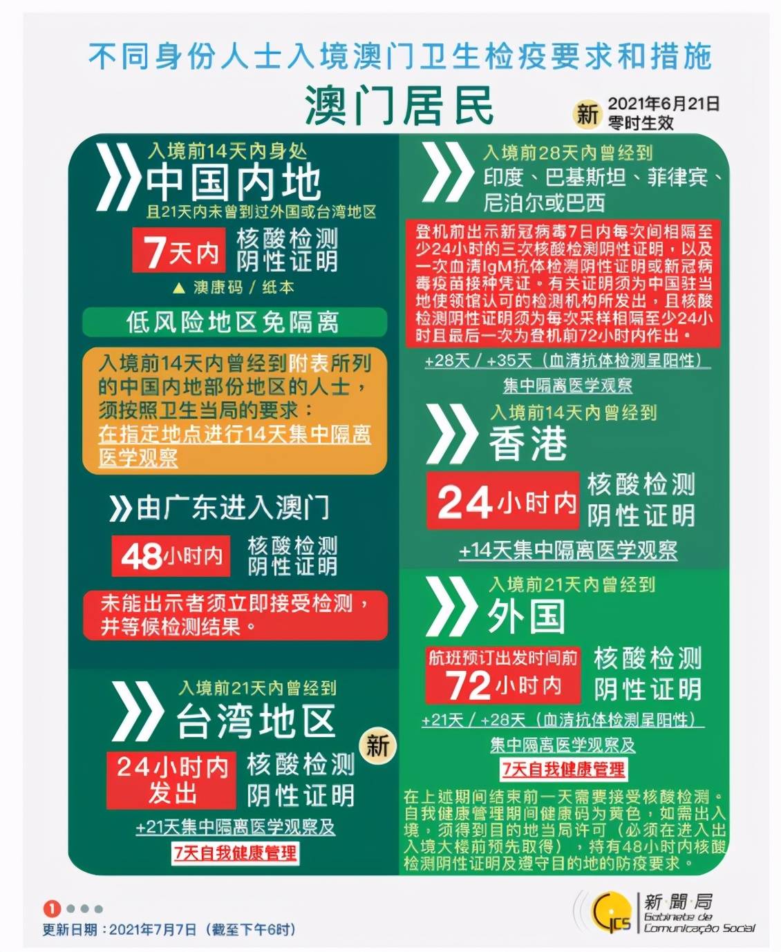 新澳2025正版資料免費(fèi)公開，探索與啟示，新澳2025正版資料免費(fèi)公開，探索之旅與啟示