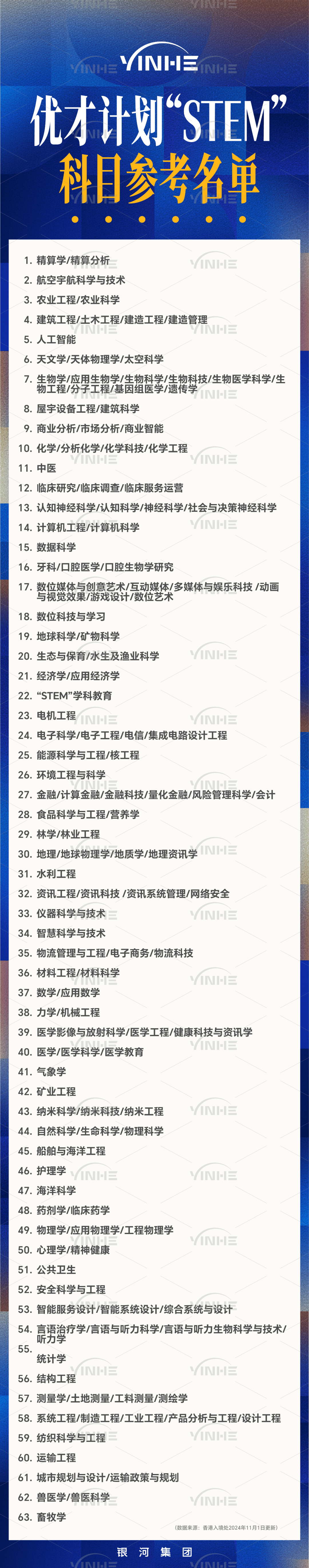 探索未來知識(shí)共享，2025正版資料免費(fèi)大全，探索未來知識(shí)共享，2025正版資料免費(fèi)大全總覽