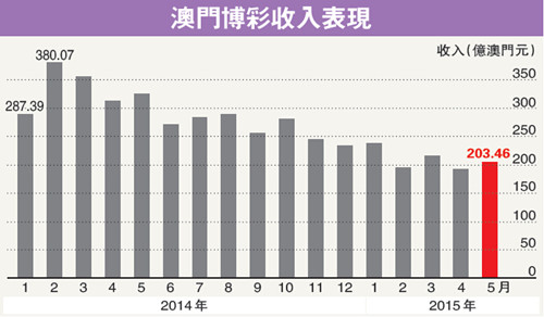 香港澳門六開彩開獎(jiǎng)網(wǎng)站——探索與解析，香港澳門六開彩開獎(jiǎng)網(wǎng)站深度解析與探索