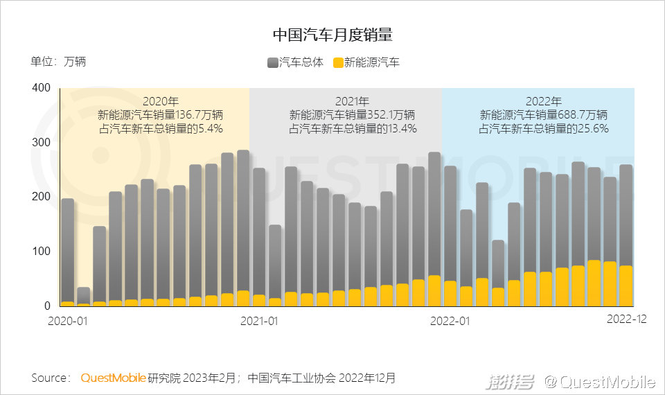 澳門彩票開獎結果，探索與解析（XXXX年），澳門彩票開獎結果年度解析與探索報告