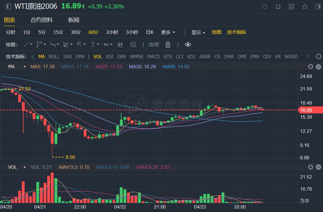 百潤股份股票行情深度解析，百潤股份股票行情全面深度解析