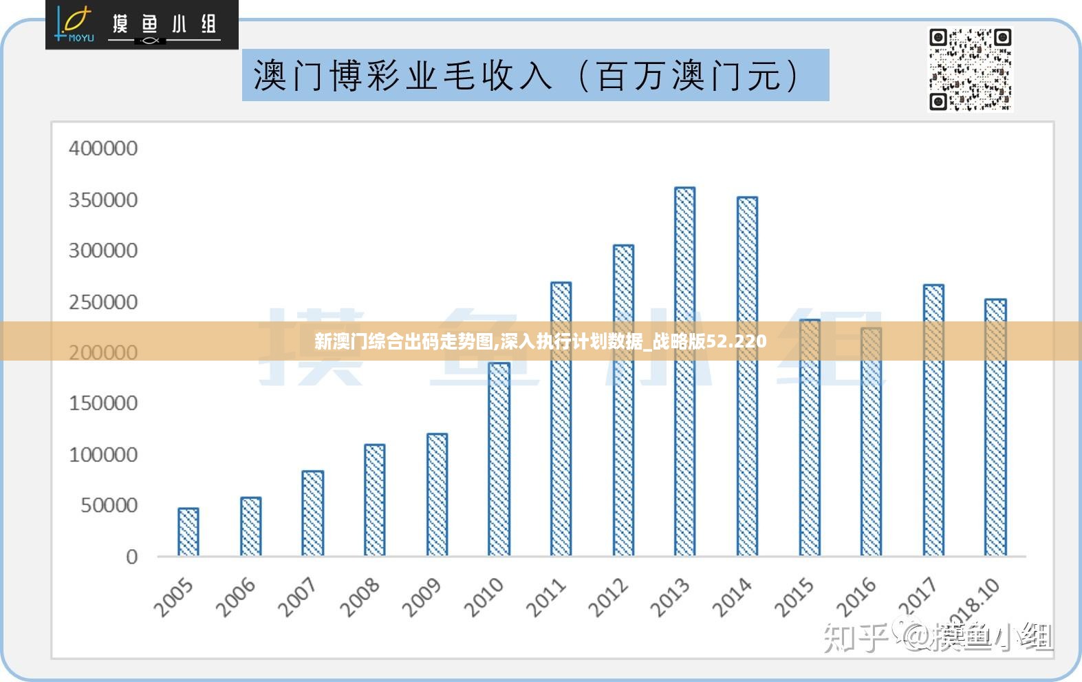 澳門最準的數(shù)據(jù)免費公開，探索與解讀，澳門最準數(shù)據(jù)公開，探索與解讀