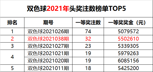 澳門49開獎結(jié)果最快，揭秘彩票背后的秘密，澳門彩票開獎解密，探索背后的秘密與最快開獎結(jié)果