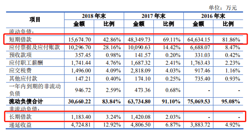 澳門最快開獎六開獎記錄，歷史與數(shù)據的深度解析，澳門最快開獎六開獎記錄深度解析，歷史數(shù)據與趨勢展望