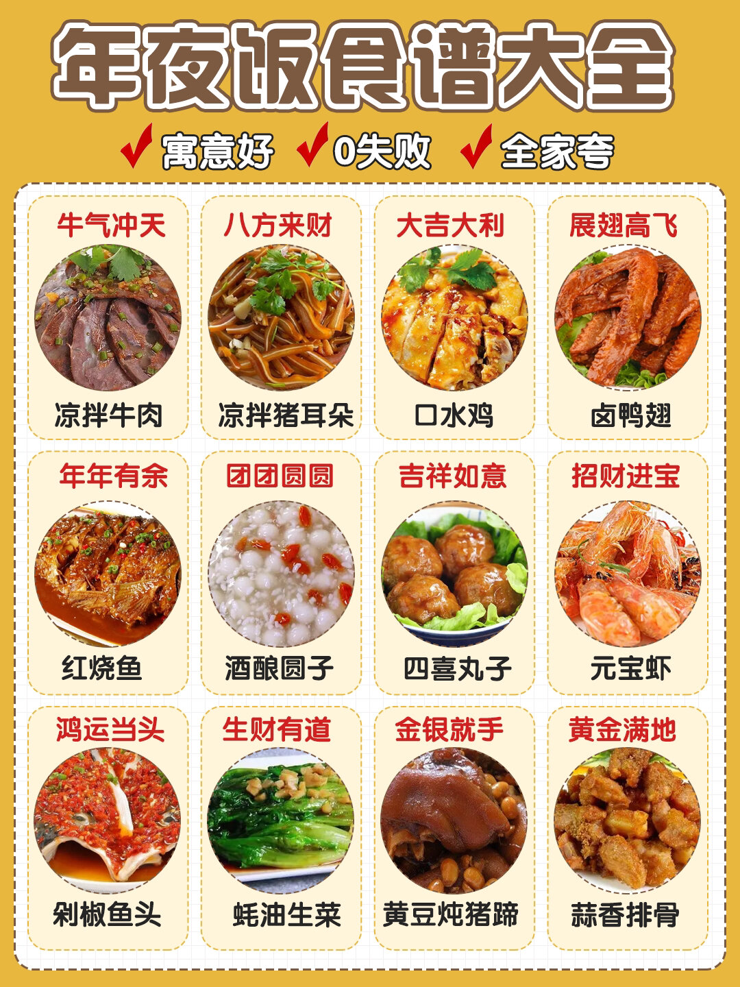 年夜飯菜譜大全家常菜，傳統(tǒng)與現(xiàn)代的完美融合，年夜飯菜譜，傳統(tǒng)與現(xiàn)代融合的完美家常菜盛宴