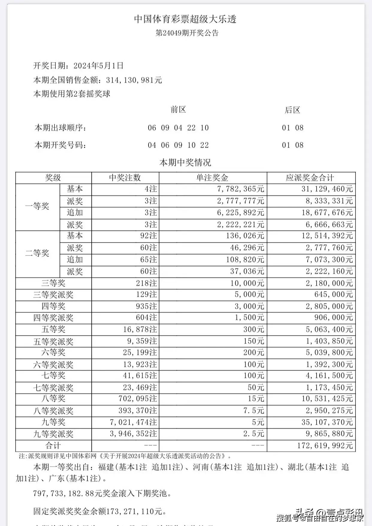 新澳門六開彩開獎結(jié)果2020年回顧與展望，澳門六開彩開獎結(jié)果回顧與展望，2020年回顧與未來展望