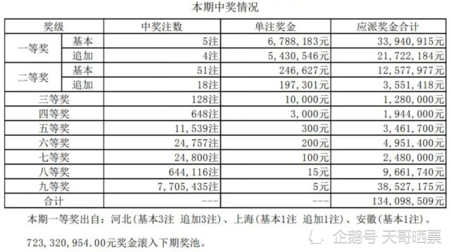 澳門六開獎號碼今晚開獎結(jié)果查詢表，探索與揭秘，澳門六開獎號碼今晚開獎結(jié)果查詢表，揭秘與探索之旅