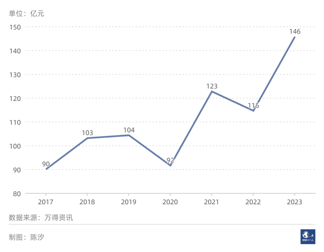 連續(xù)十年高股息股票排名及其投資策略分析，連續(xù)十年高股息股票排名與投資策略深度解析